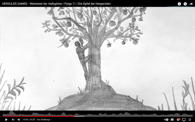 SWR X LAB – User Research & Innovation